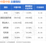 AI算法生成（网信算备240019号）